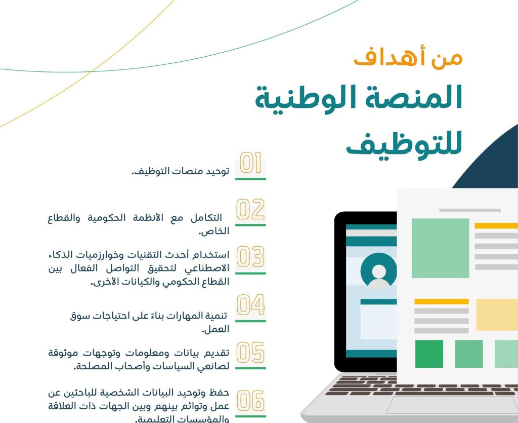 المنصة الوطنية الموحدة للتوظيف