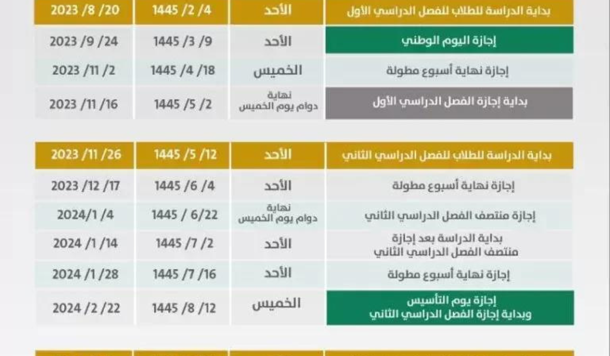 إجازة الفصل الدراسي الأول 1445