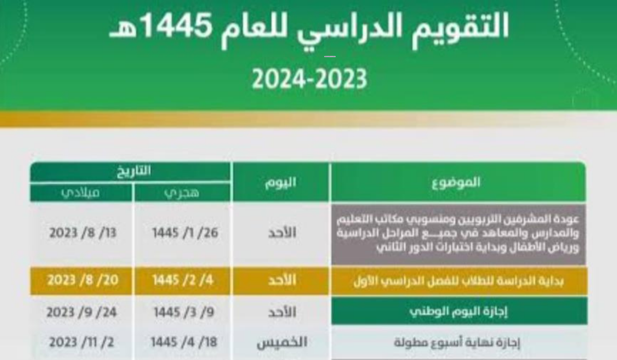 متى يبدأ الفصل الدراسي الثاني