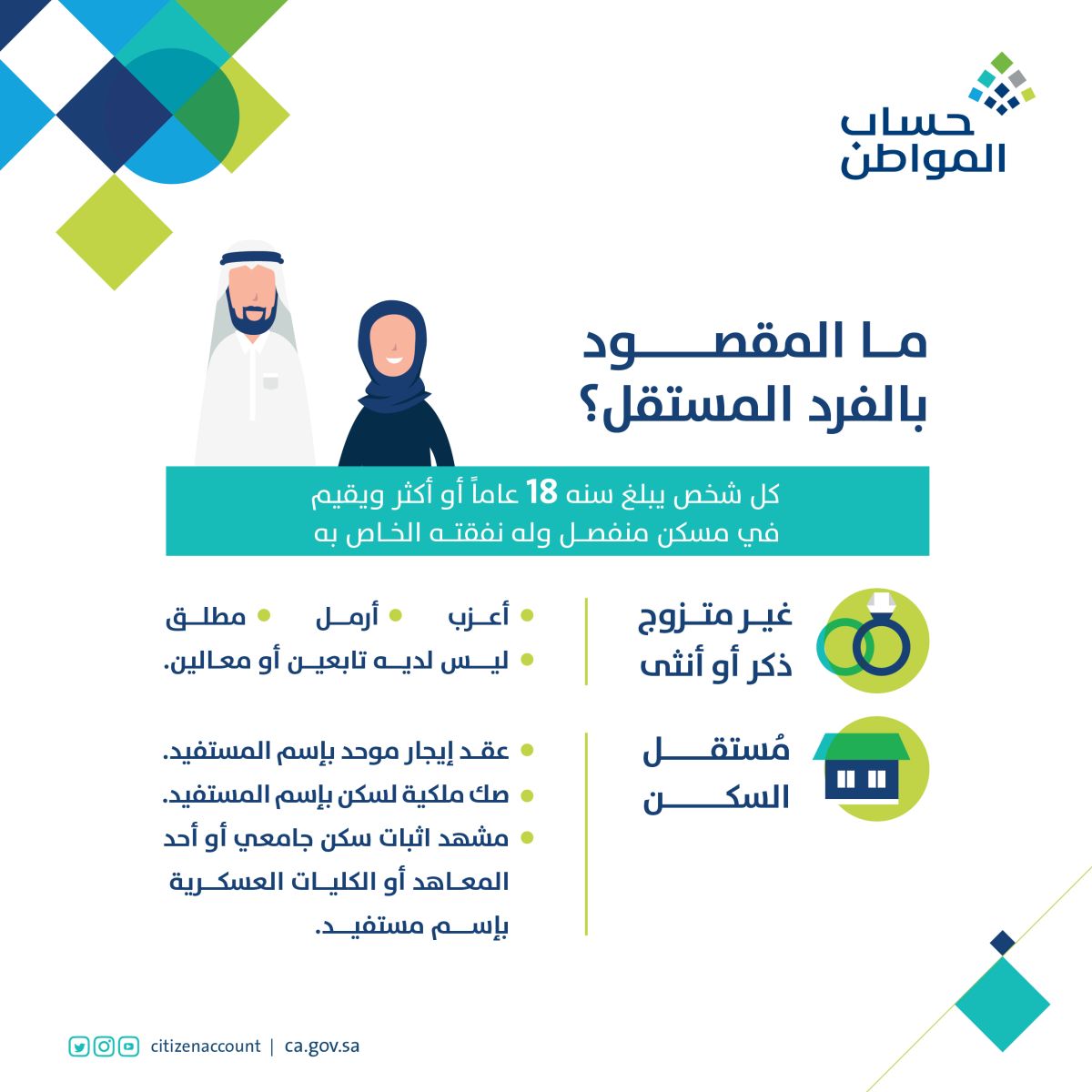 التسجيل كفرد مستقل