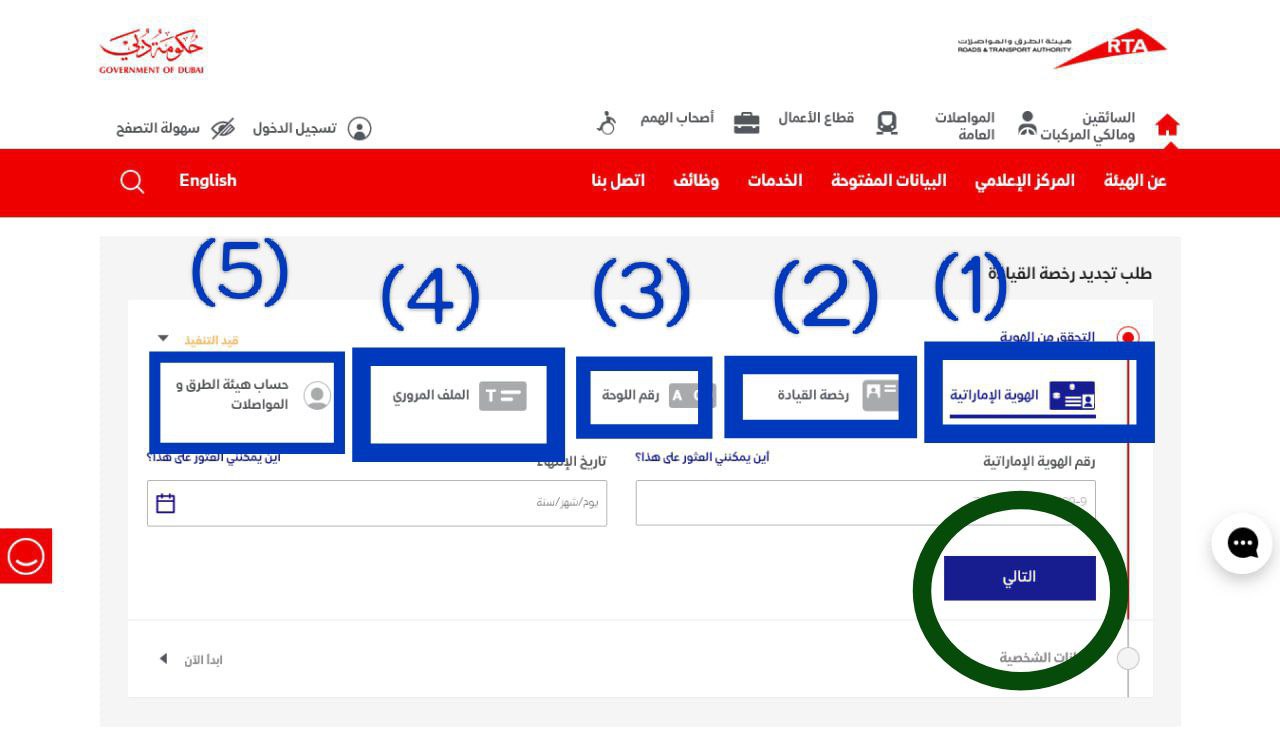 طريقة تجديد الرخصة 